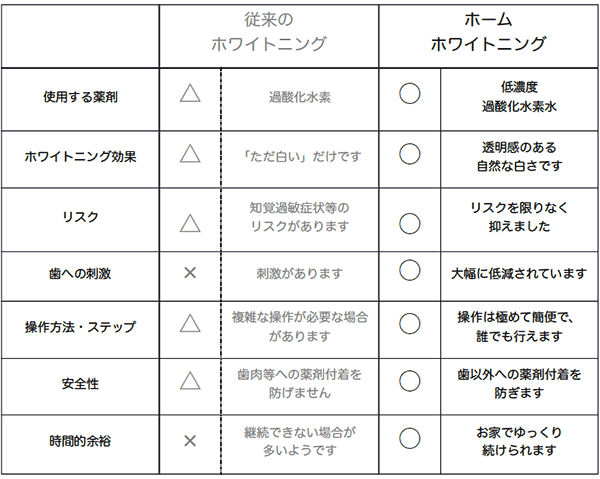 hikaku_home